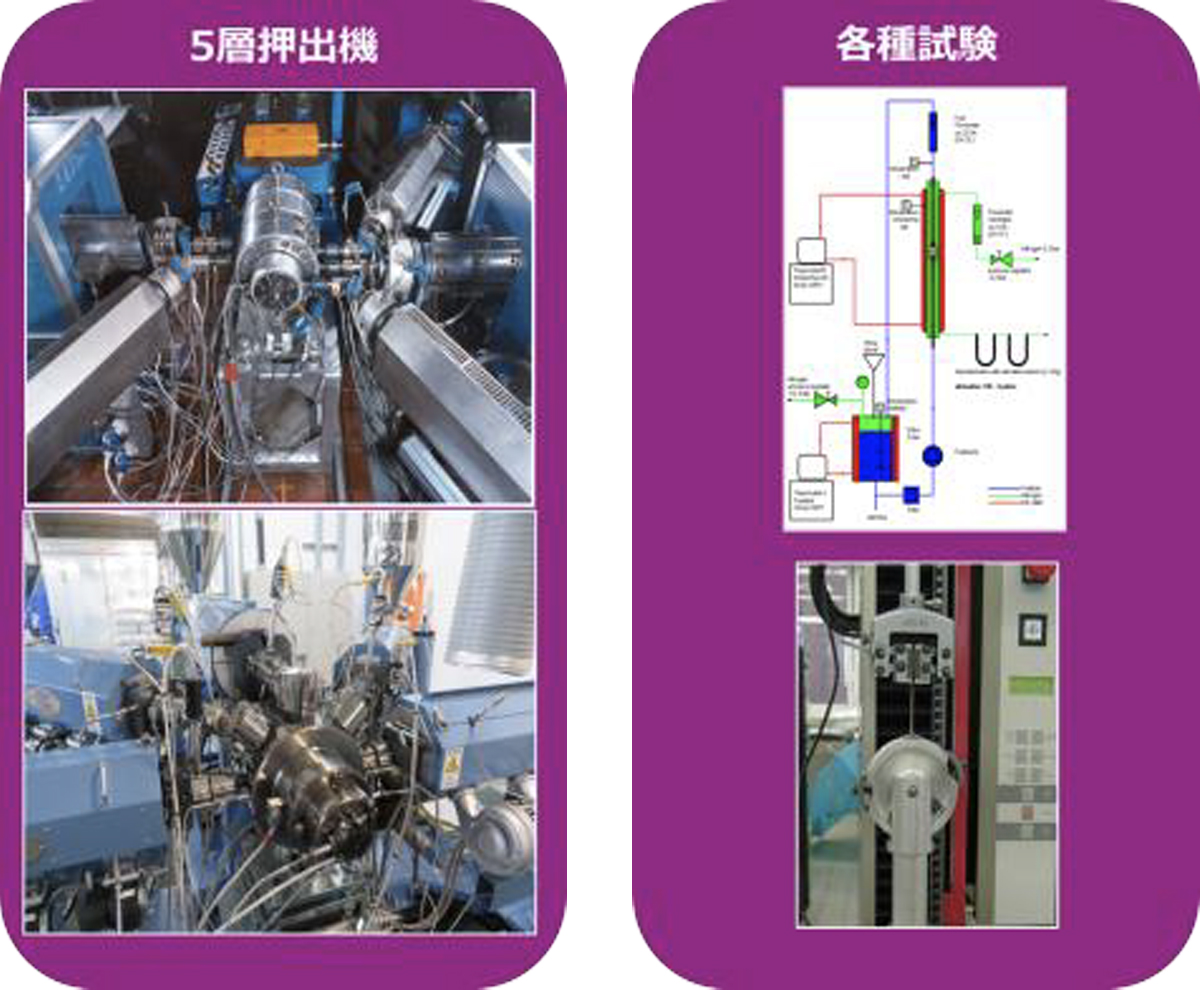5層押出機/各種試験